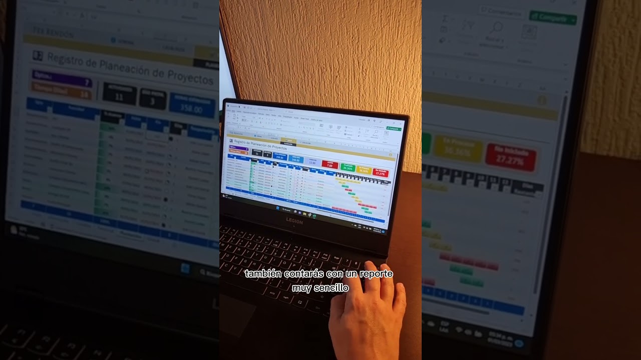 Gestores de proyectos o tareas con modelo SaaS